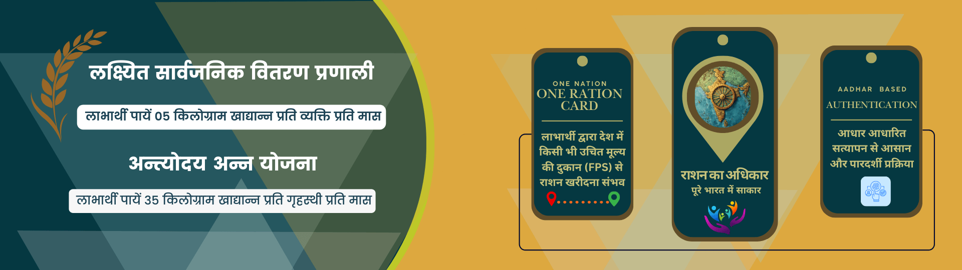 Bihar Food Commission